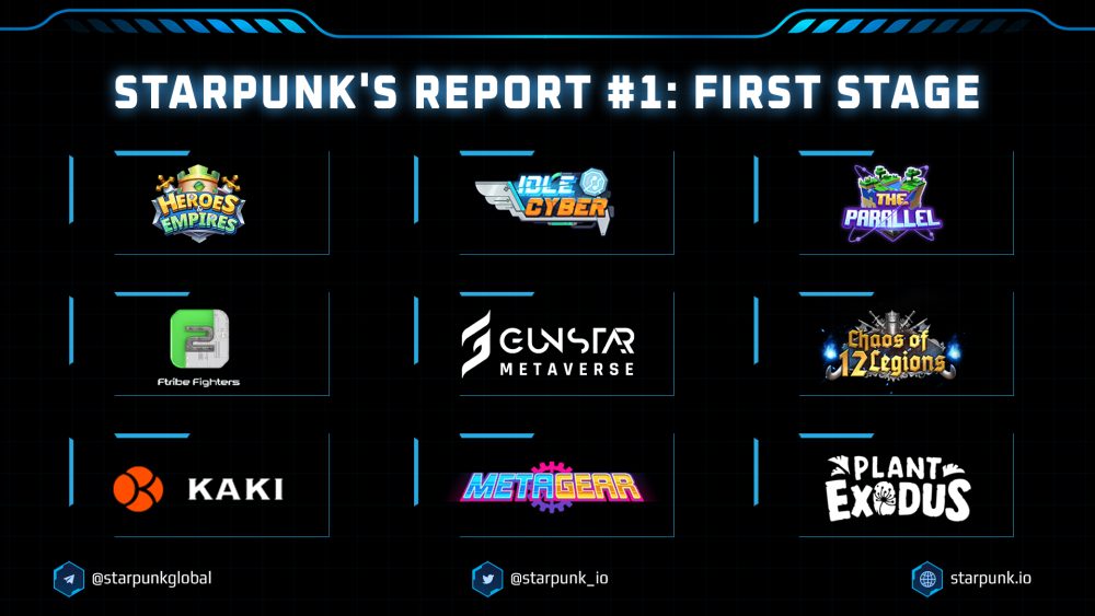 Starpunk’s Report #1: First stage